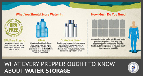 What do preppers do for water