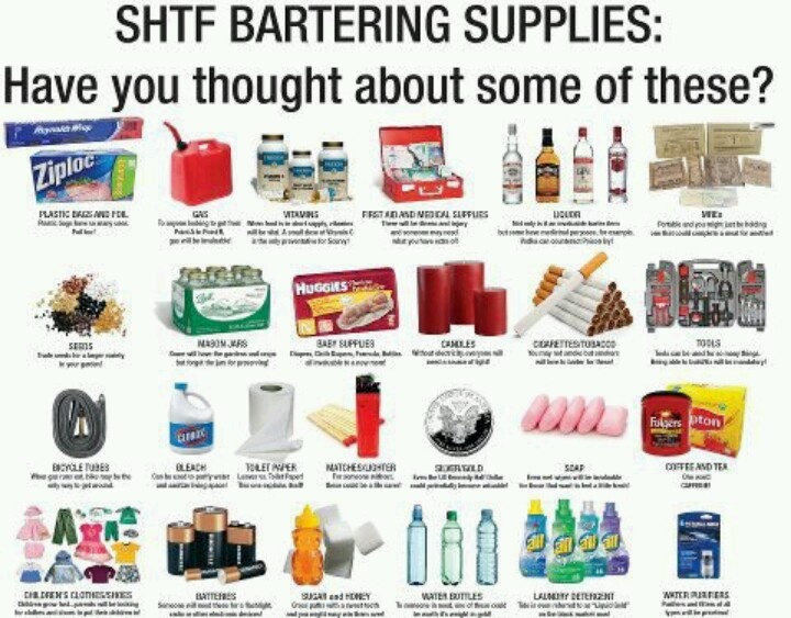 List of bartering items for if SHTF