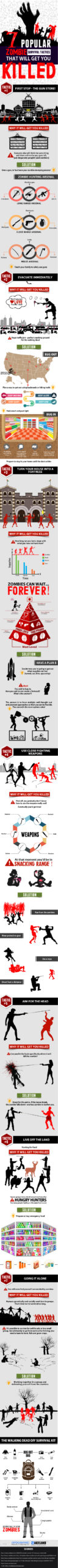 Zombie infographic showing 7 popular zombie survival tactics that will get you killed