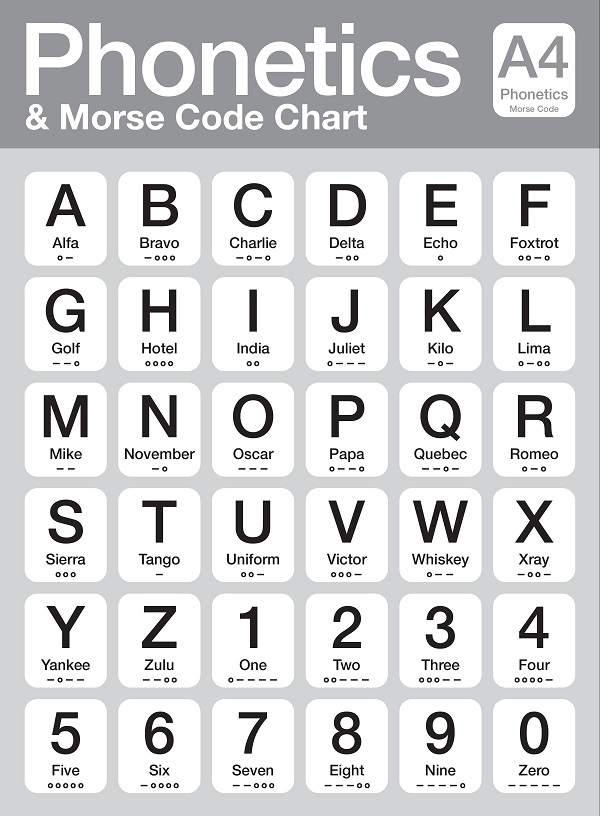 morse code chart