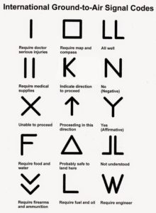 MORSE CODE CHEATSHEET, GROUND-TO-AIR, AND MILITARY HANDSIGNALS ...