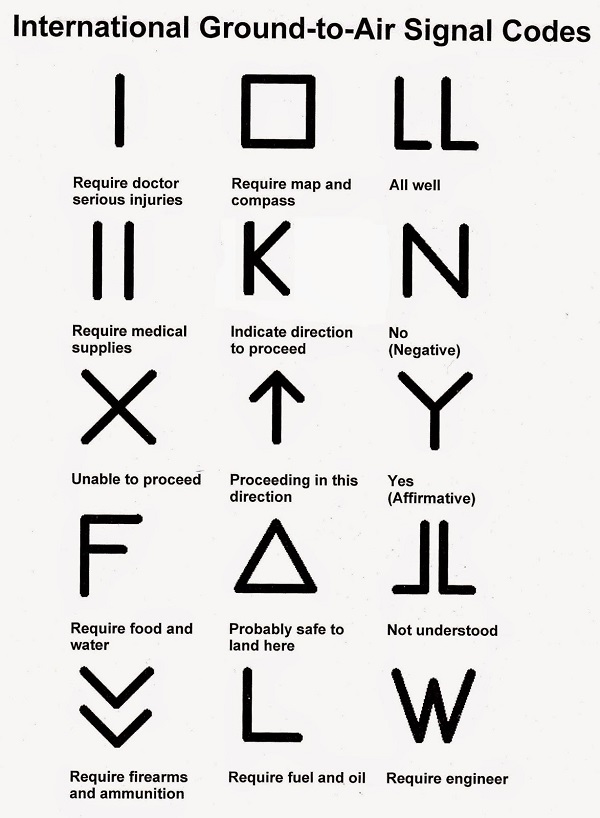 MORSE CODE CHEATSHEET, GROUND-TO-AIR, AND MILITARY HANDSIGNALS