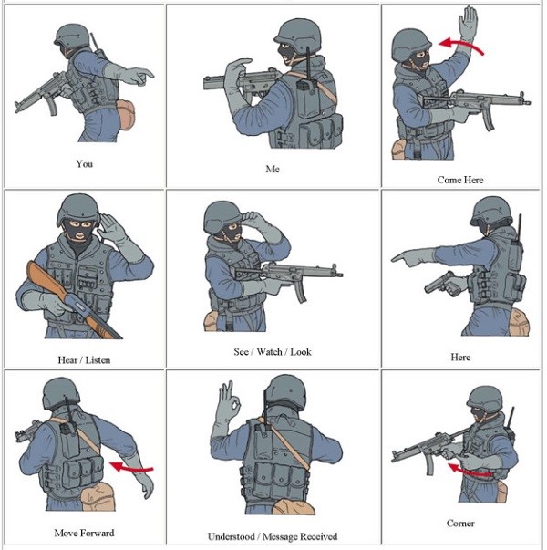 swat hand signal 1