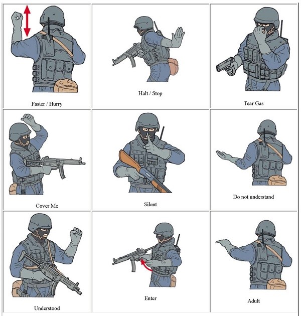 swat hand signals 2