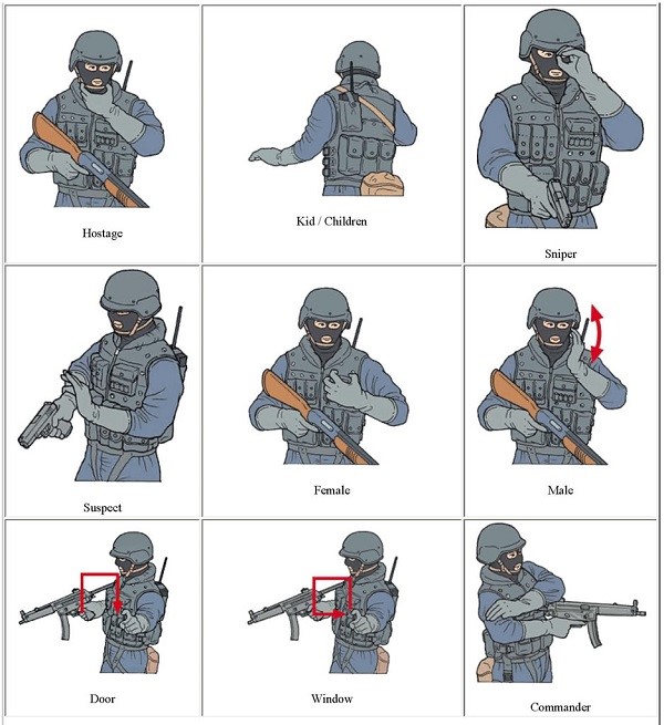 swat hand signals 3