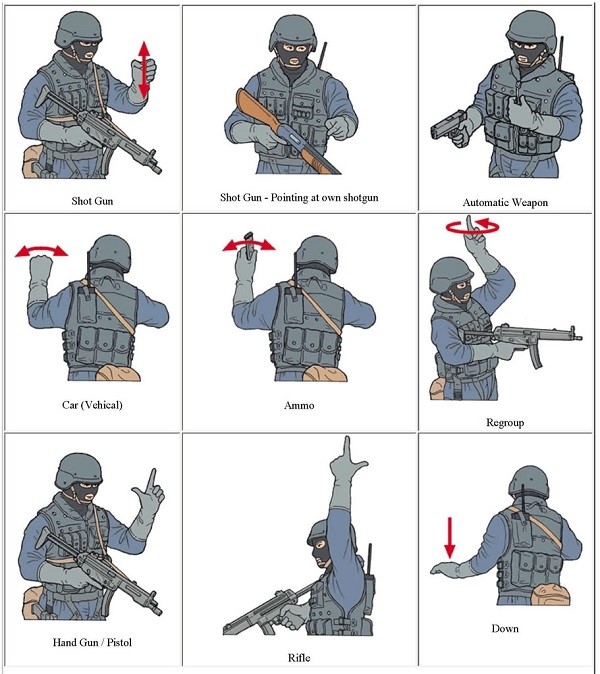 swat hand signals 4